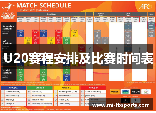 U20赛程安排及比赛时间表